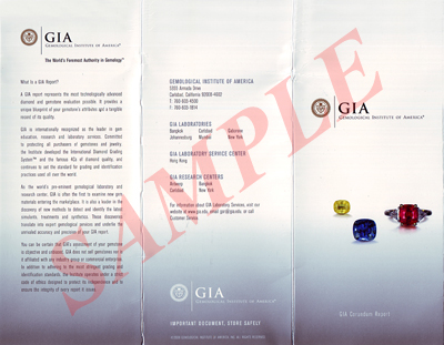 GIA | Gemological Institute of America Full Report